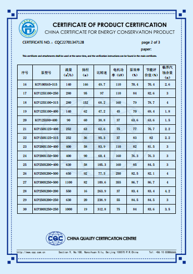 KCP系列節(jié)能產(chǎn)品認(rèn)證證書（中文版）