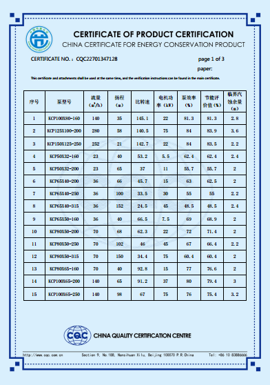 KCP系列節(jié)能產(chǎn)品認(rèn)證證書（英文版）