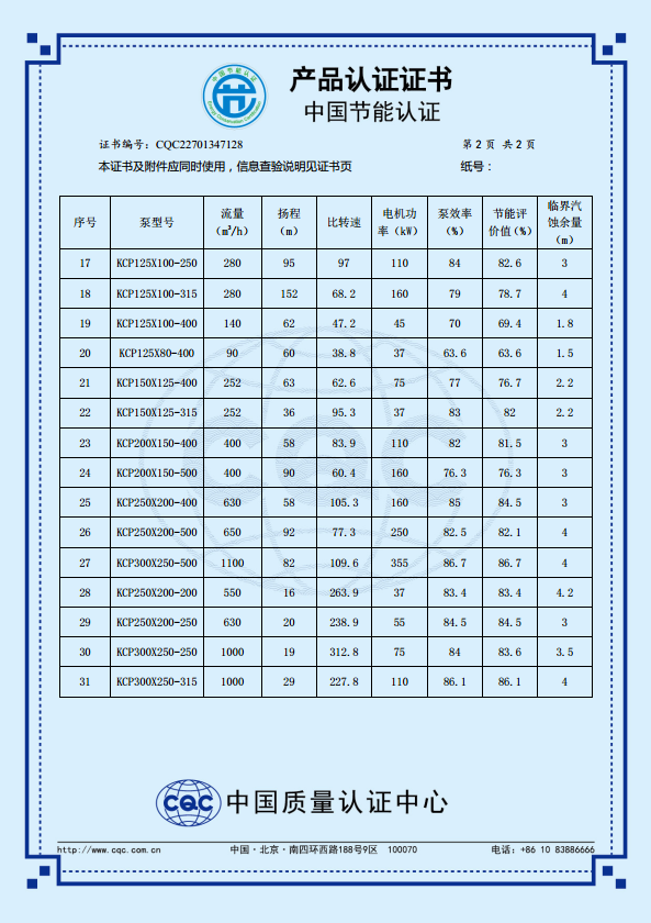 KCP系列節(jié)能產(chǎn)品認(rèn)證證書（中文版）