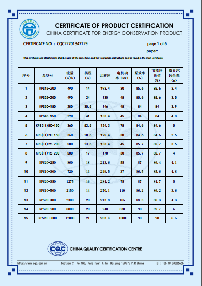 KPS系列節(jié)能產(chǎn)品認(rèn)證證書（英文版）